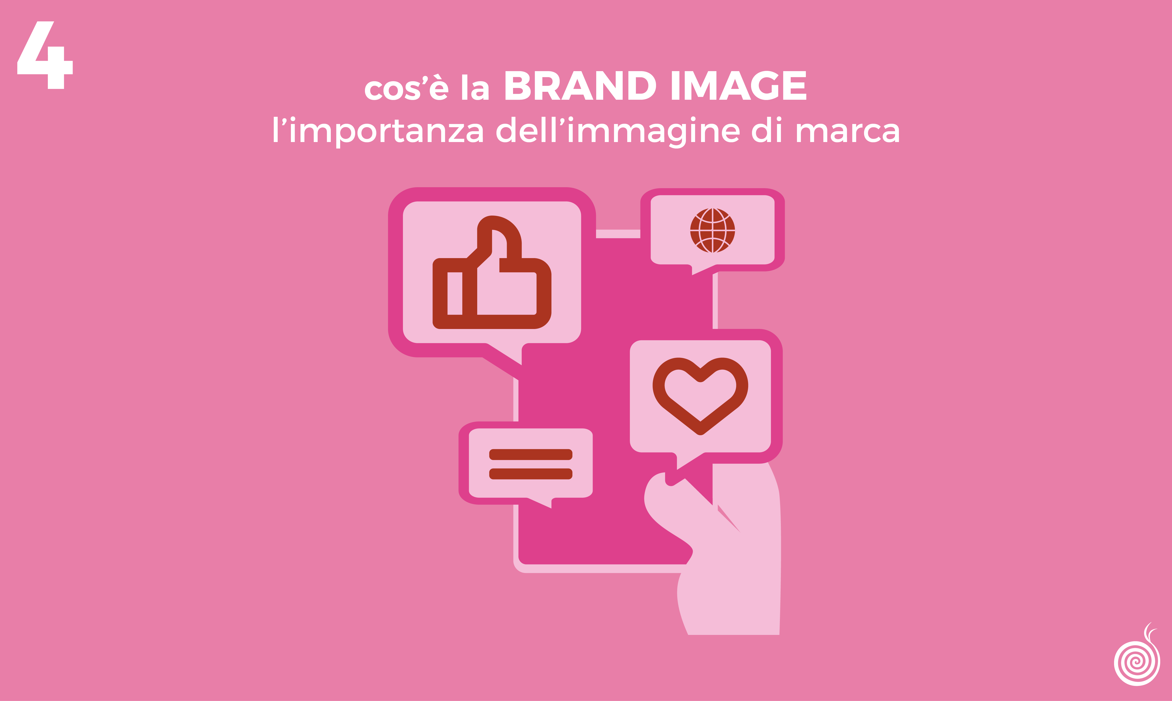 Cos’è la brand image: l'importanza dell'immagine di marca