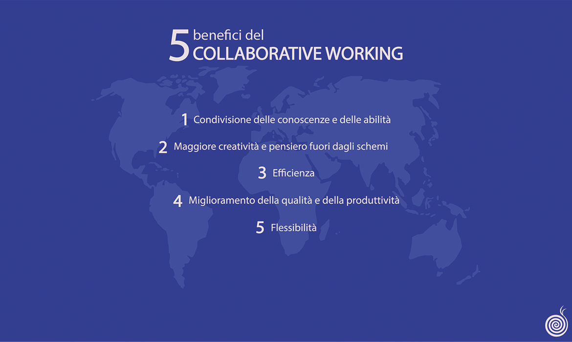 Collaborative Working: cos'è e quali sono i benefici