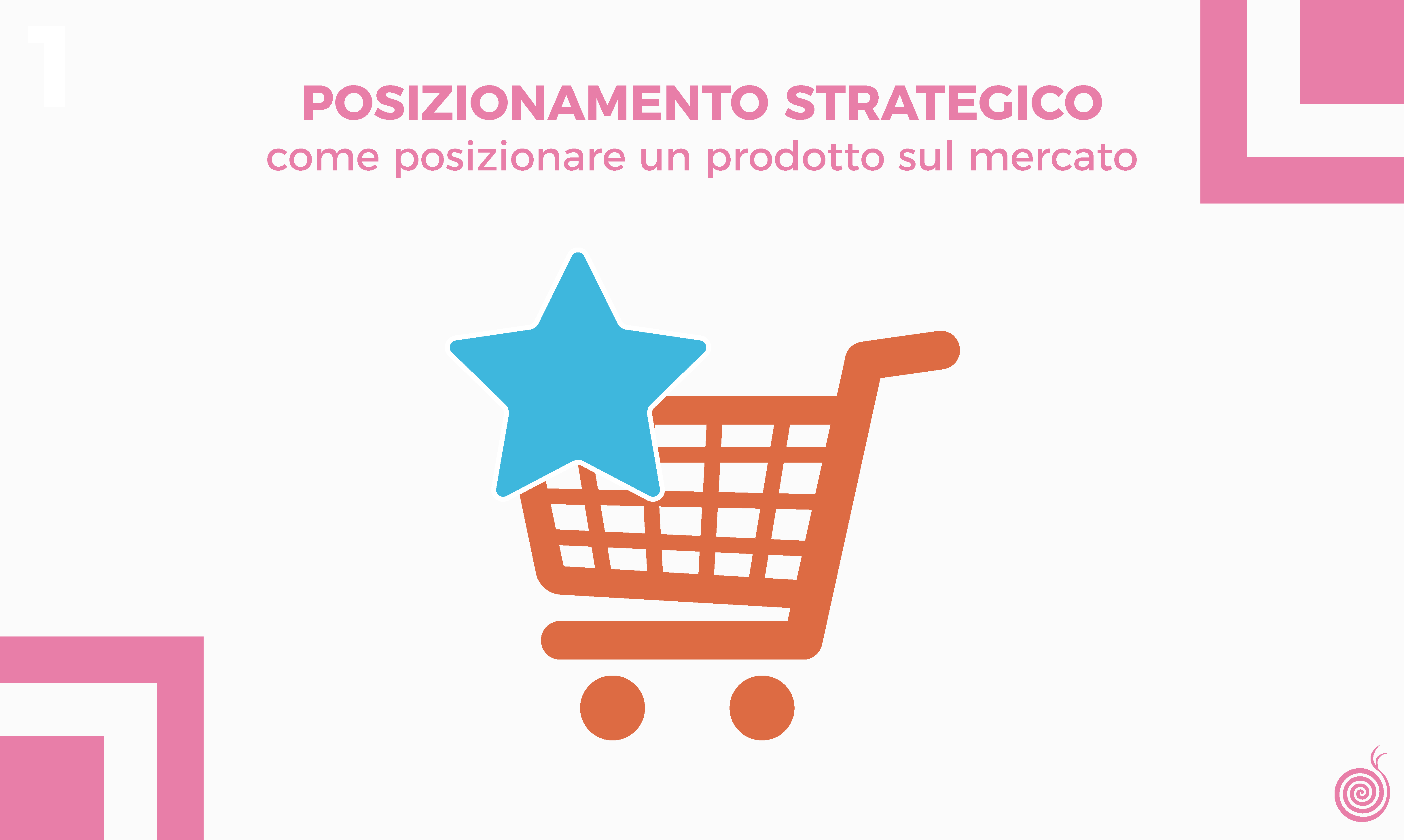 Posizionamento strategico: come posizionare un prodotto sul mercato