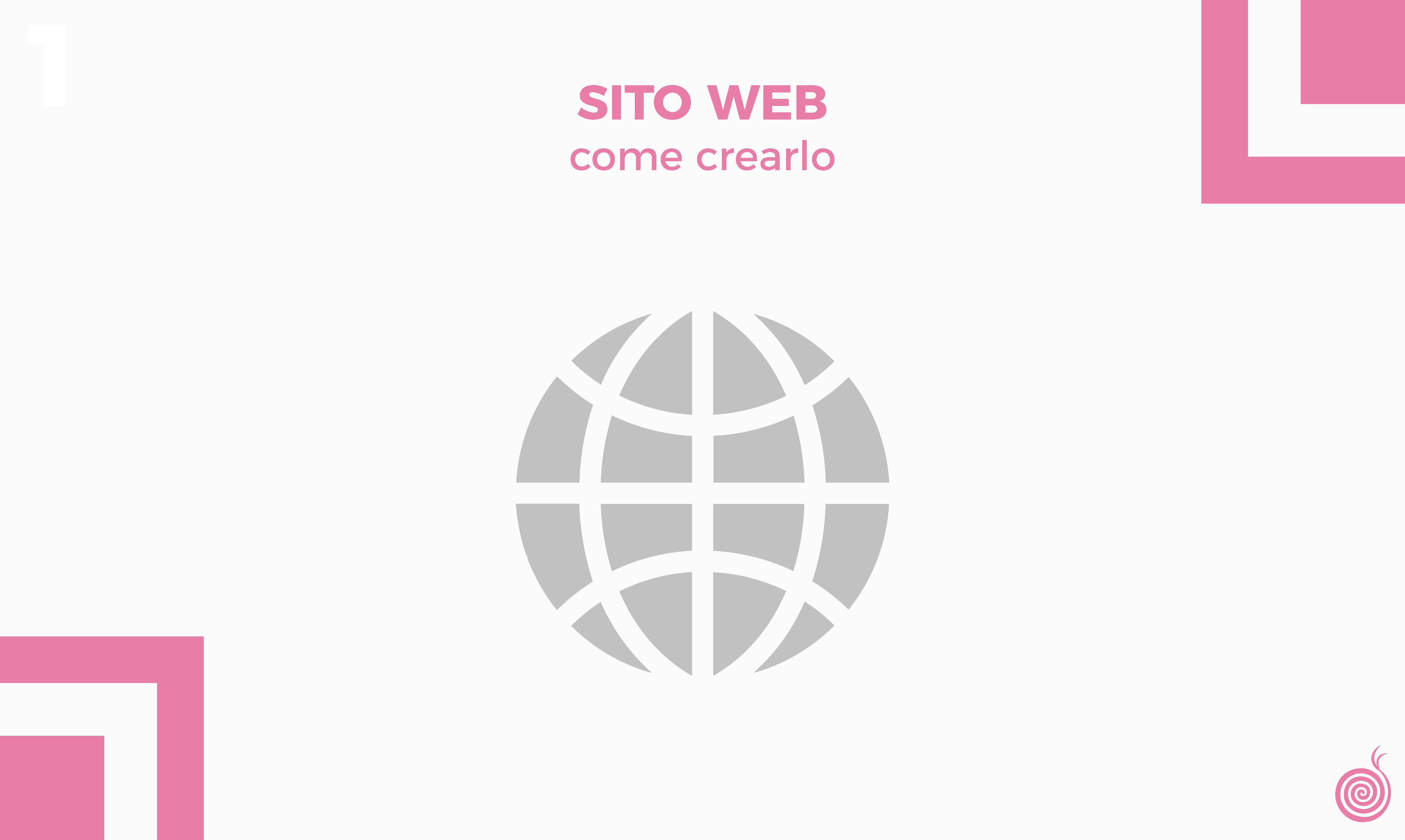 Come creare un sito web