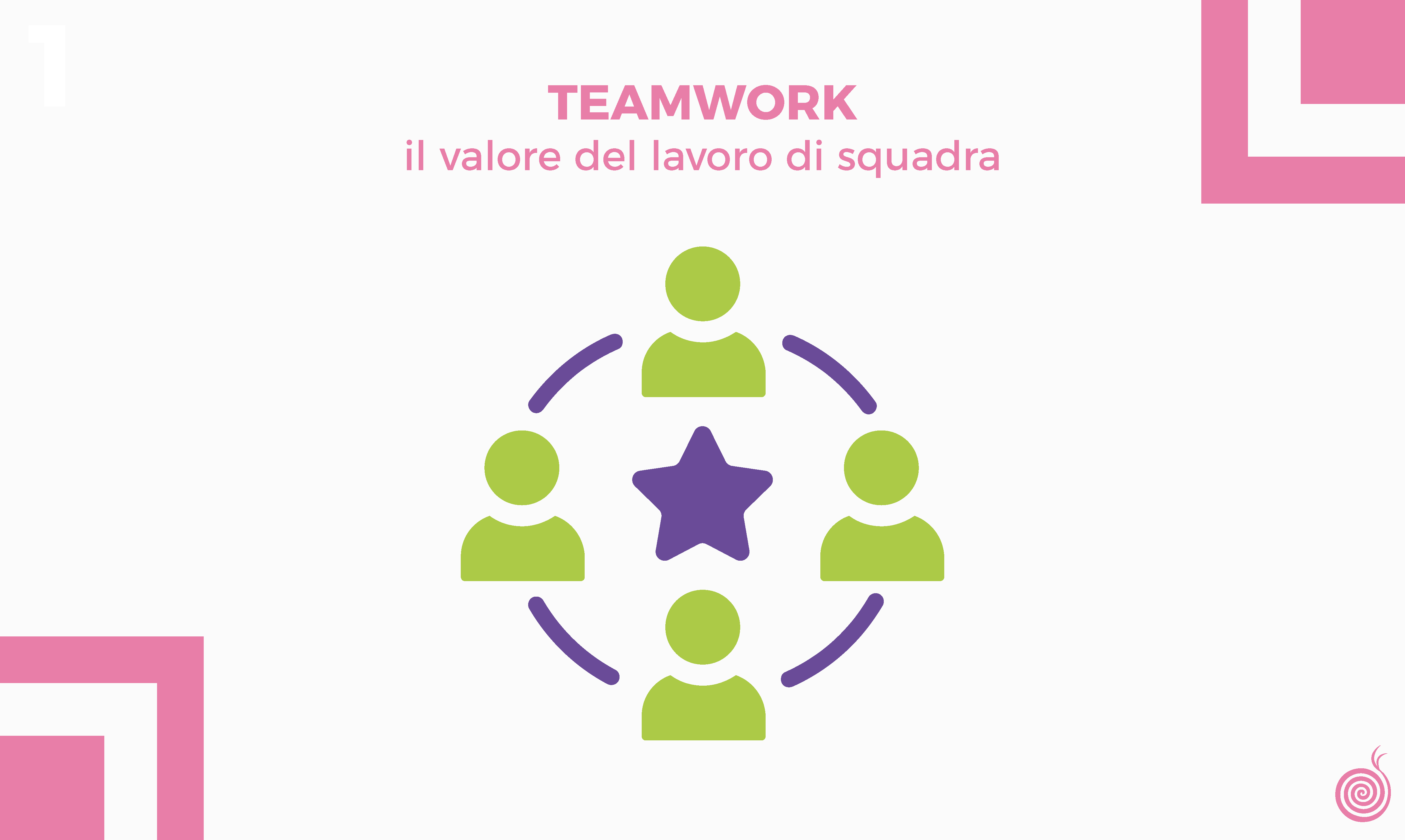 Teamwork: il valore del lavoro di squadra