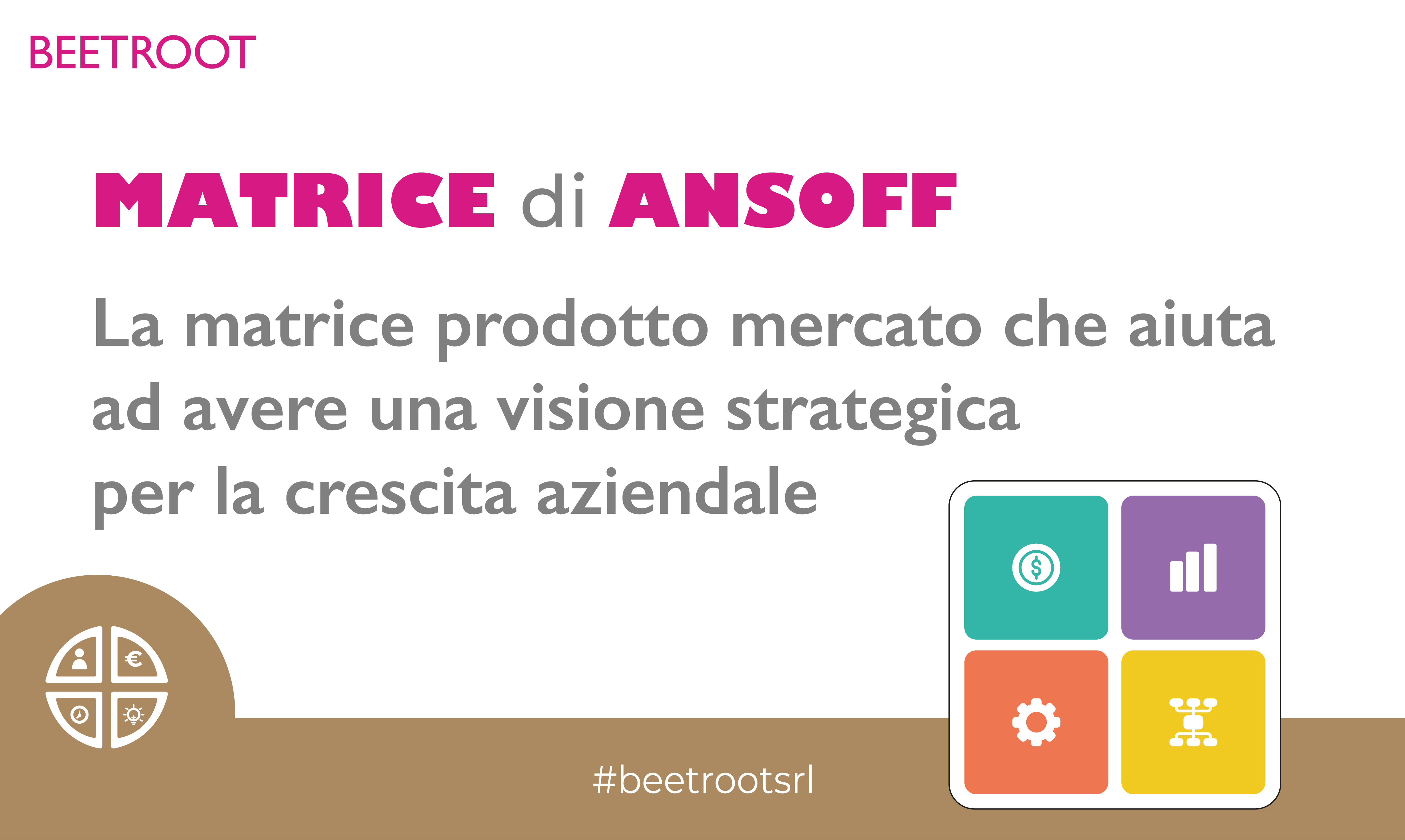 Matrice di Ansoff - La matrice prodotto mercato che aiuta ad avere una visione strategica per la crescita aziendale