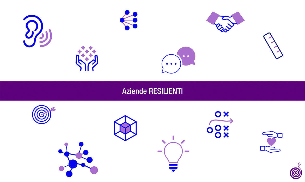 Significato di resilienza aziendale | Beetroot Srl