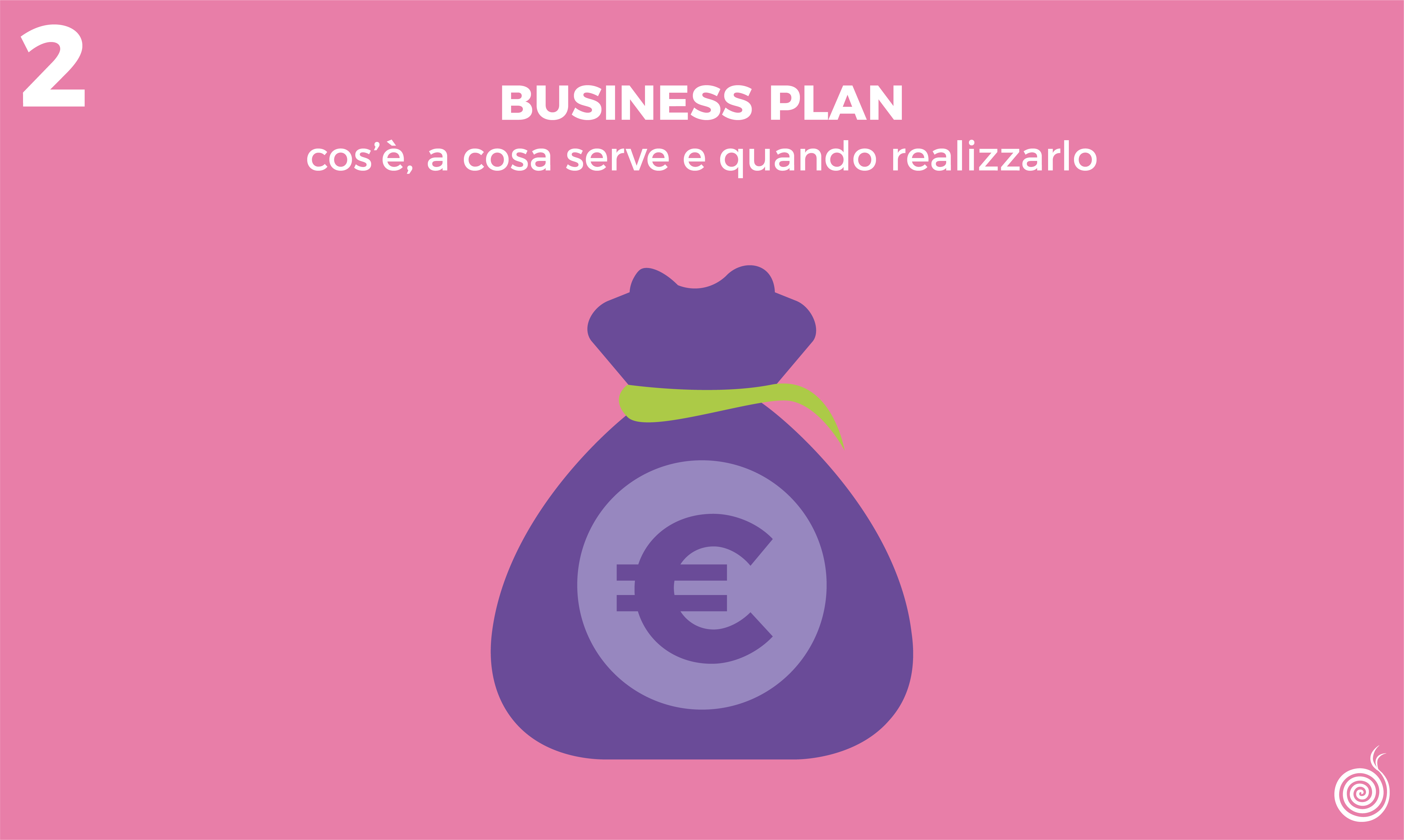 Business plan: | Cos’è, a cosa serve e quando realizzarlo - Beetroot srl
