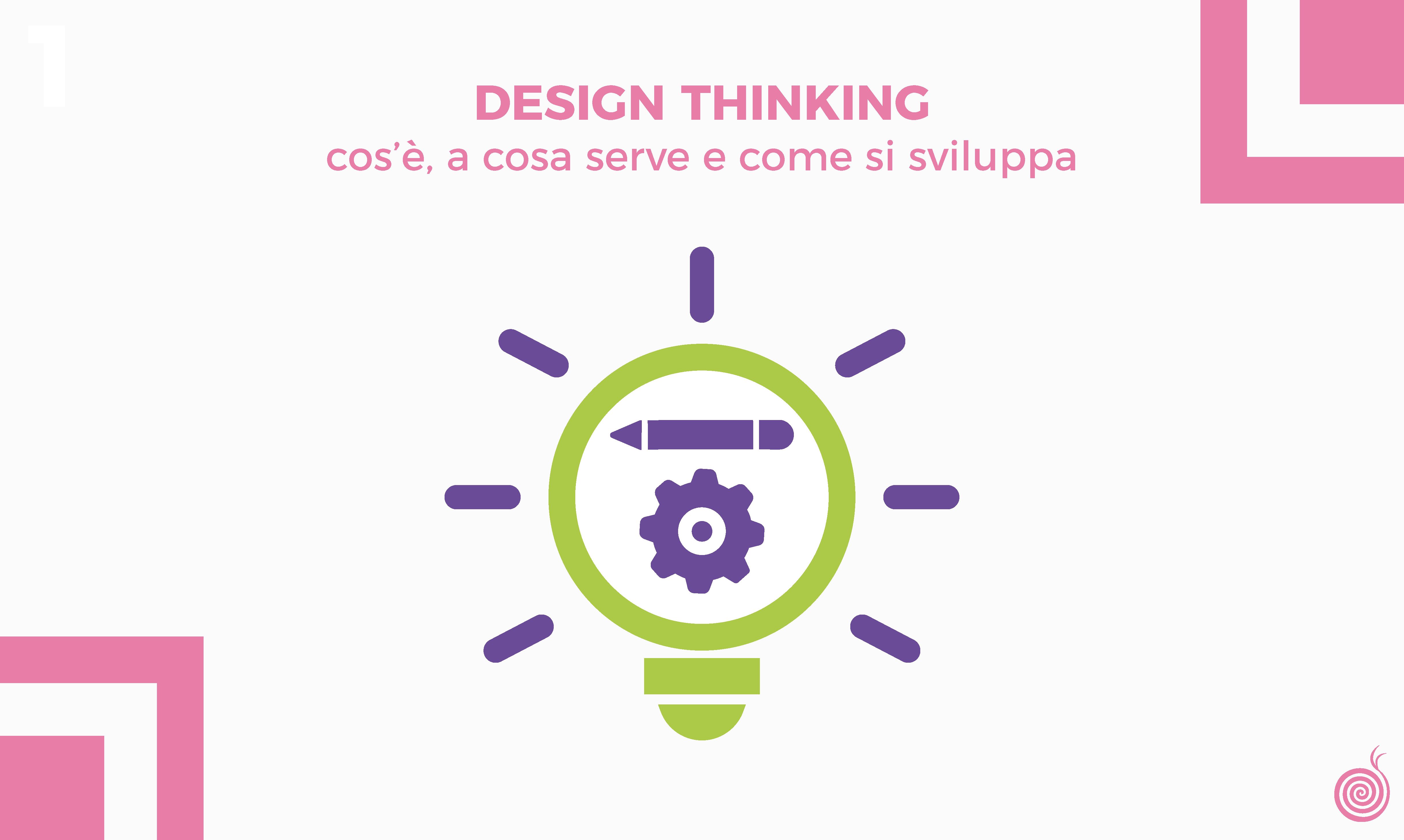 Design thinking: cos’è, a cosa serve e come si sviluppa