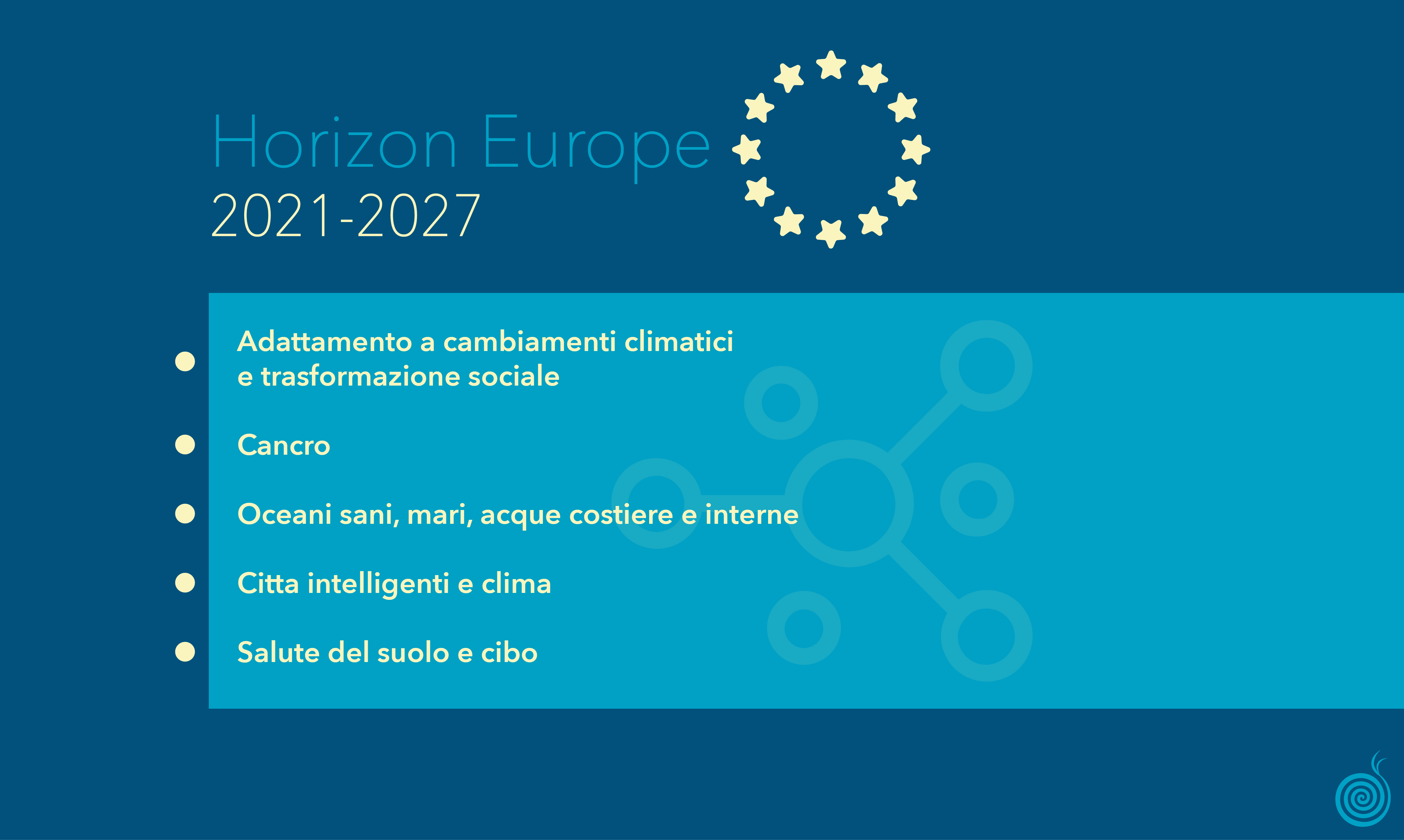 Horizon Europe 2021-2027 | il nuovo programma europeo per la ricerca e l'Innovazione | Beetroot srl